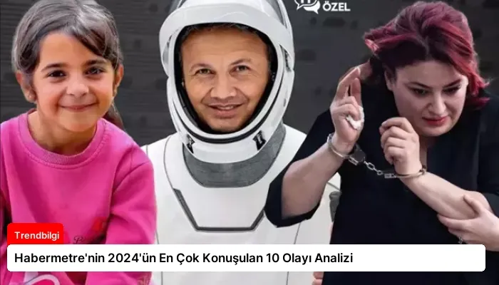 Habermetre’nin 2024’ün En Çok Konuşulan 10 Olayı Analizi