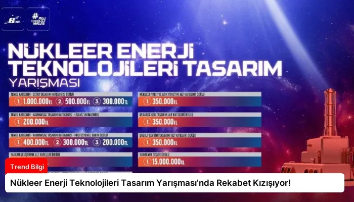 Nükleer Enerji Teknolojileri Tasarım Yarışması’nda Rekabet Kızışıyor!