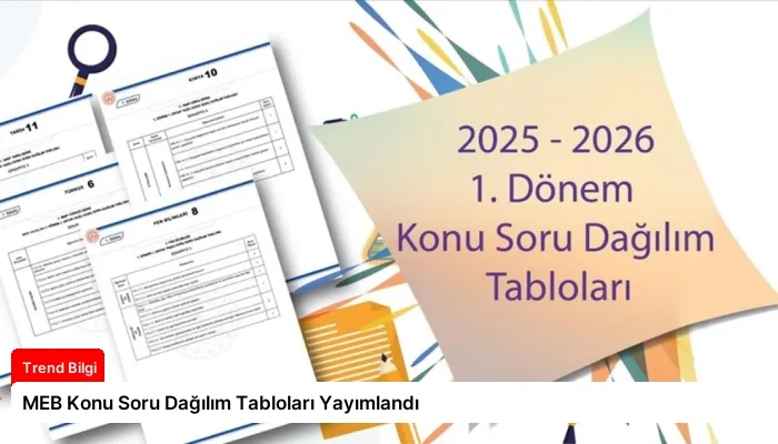 MEB Konu Soru Dağılım Tabloları Yayımlandı