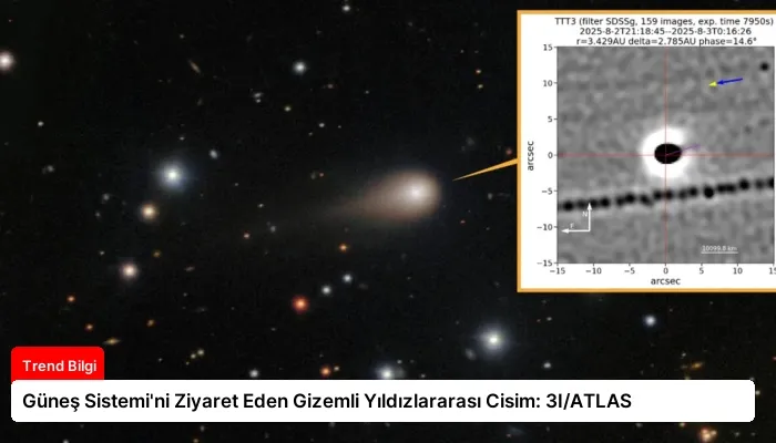 Güneş Sistemi’ni Ziyaret Eden Gizemli Yıldızlararası Cisim: 3I/ATLAS