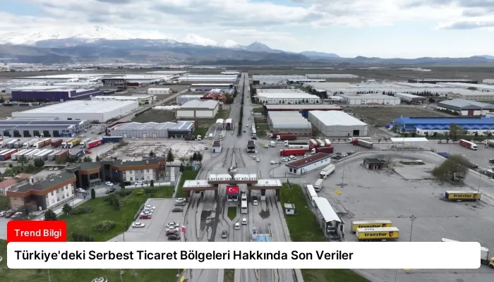 Türkiye’deki Serbest Ticaret Bölgeleri Hakkında Son Veriler