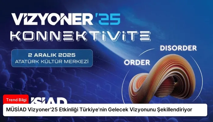 MÜSİAD Vizyoner’25 Etkinliği Türkiye’nin Gelecek Vizyonunu Şekillendiriyor