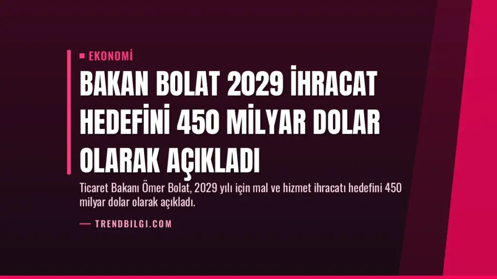 Bakan Bolat 2029 İhracat Hedefini 450 Milyar Dolar Olarak Açıkladı