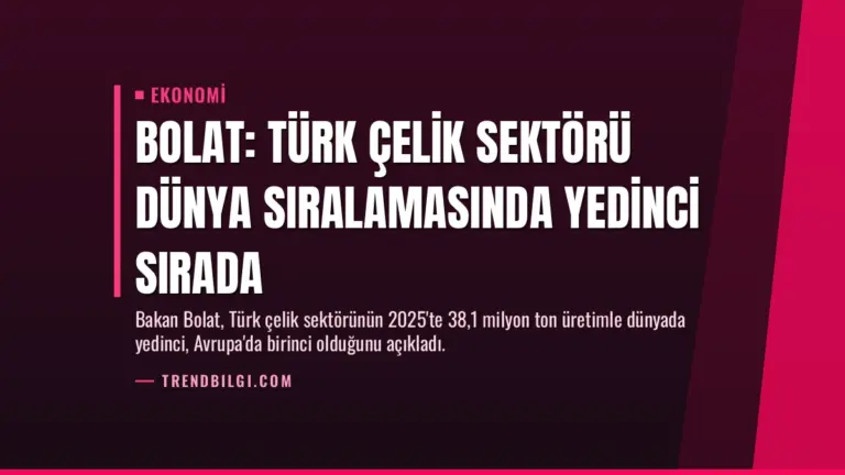 Bolat: Türk Çelik Sektörü Dünya Sıralamasında Yedinci Sırada