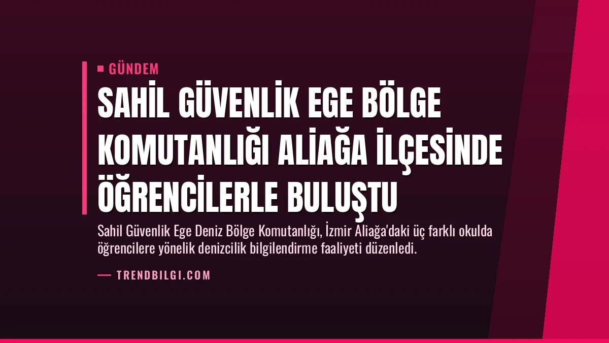 Sahil Güvenlik Ege Bölge Komutanlığı Aliağa ilçesinde öğrencilerle buluştu