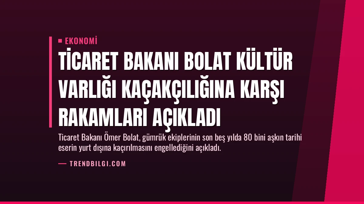 Ticaret Bakanı Bolat Kültür Varlığı Kaçakçılığına Karşı Rakamları Açıkladı