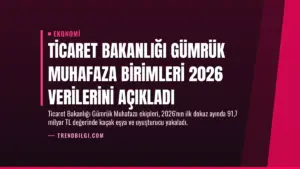 Ticaret Bakanlığı Gümrük Muhafaza Birimleri 2026 Verilerini Açıkladı