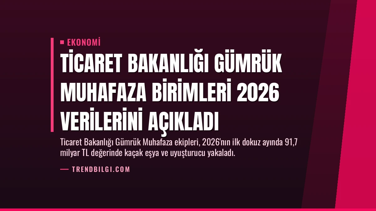 Ticaret Bakanlığı Gümrük Muhafaza Birimleri 2026 Verilerini Açıkladı